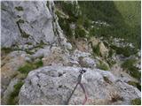 Najberž - Alpengasthof Siebenhütten